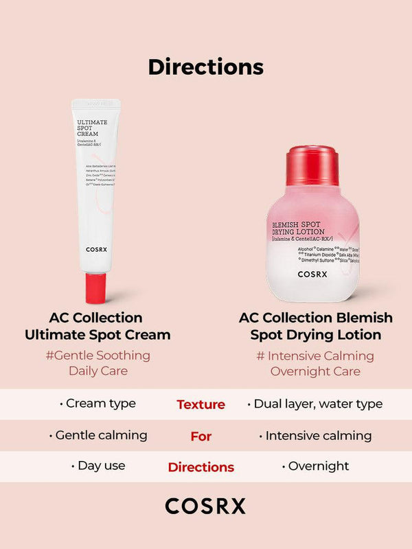 [COSRX] AC Collection Blemish Spot Drying Lotion - 30ml 7