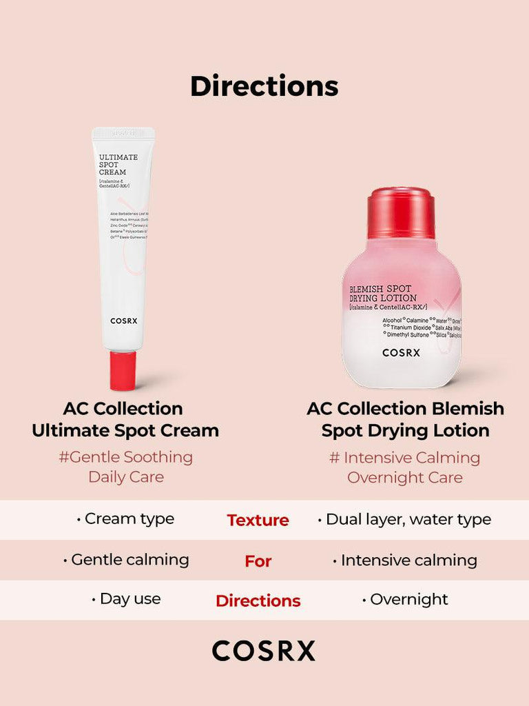[COSRX] AC Collection Blemish Spot Drying Lotion - 30ml (7)