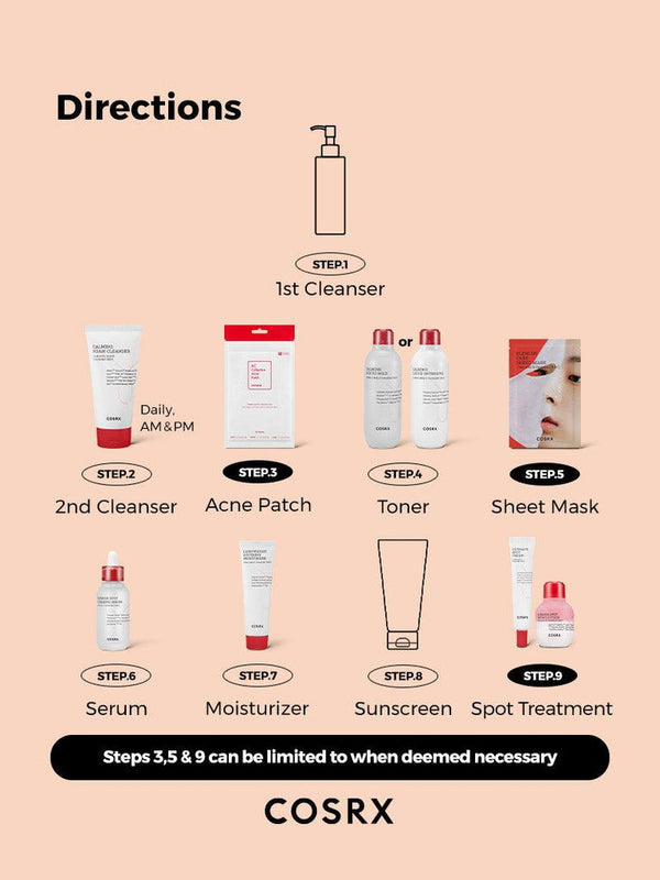 [COSRX] AC Collection Blemish Spot Drying Lotion - 30ml 8