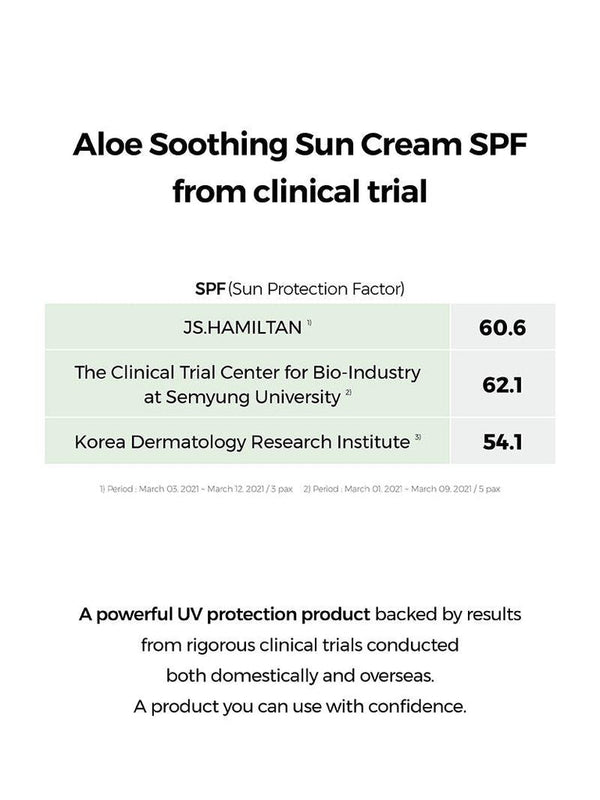 [Cosrx] Aloe Soothing Sun Cream SPF50+ PA+++ 50ml 4