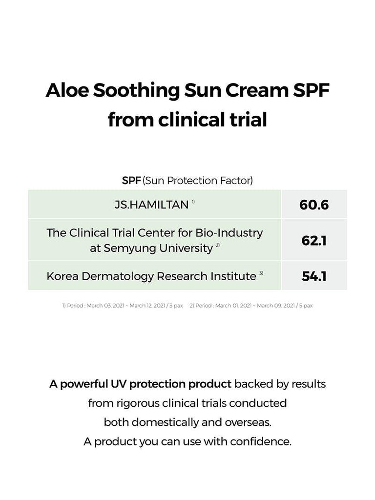 [Cosrx] Aloe Soothing Sun Cream SPF50+ PA+++ 50ml (4)