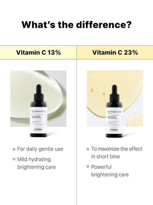 [Cosrx] The Vitamin C 13 Serum 20ml 25