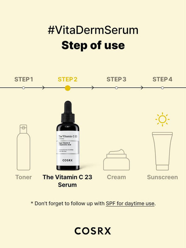 [Cosrx] The Vitamin C 23 serum 20ml 13